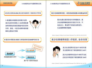 醫(yī)藥產(chǎn)品醫(yī)學(xué)da設(shè)計(jì)