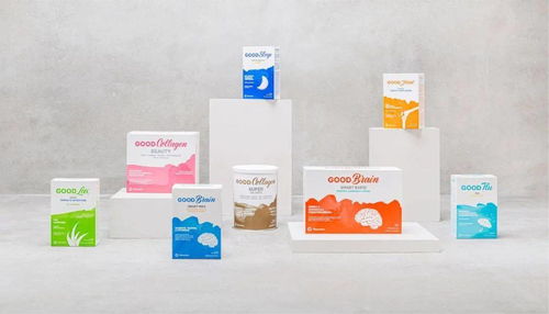 保健食品 醫藥品牌設計該如何符合時代潮流