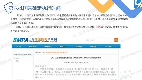 2022年醫藥行業第一季度刊