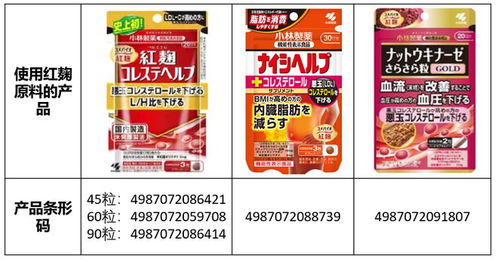 小林制藥警示錄,不僅說給日企聽